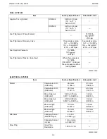 Preview for 61 page of Kubota WSM OC60-E2 Workshop Manual