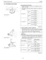 Preview for 99 page of Kubota WSM OC60-E2 Workshop Manual