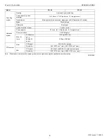 Preview for 10 page of Kubota WSM STa-30 Workshop Manual