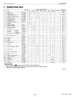 Preview for 24 page of Kubota WSM STa-30 Workshop Manual