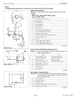 Preview for 52 page of Kubota WSM STa-30 Workshop Manual