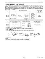 Preview for 57 page of Kubota WSM STa-30 Workshop Manual