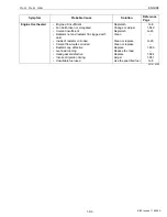 Preview for 65 page of Kubota WSM STa-30 Workshop Manual