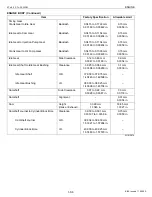 Preview for 68 page of Kubota WSM STa-30 Workshop Manual