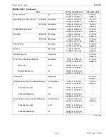 Preview for 69 page of Kubota WSM STa-30 Workshop Manual