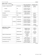 Preview for 70 page of Kubota WSM STa-30 Workshop Manual