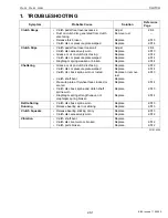 Preview for 122 page of Kubota WSM STa-30 Workshop Manual