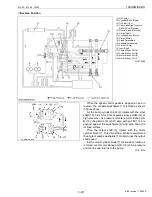 Preview for 144 page of Kubota WSM STa-30 Workshop Manual