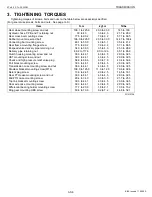 Preview for 163 page of Kubota WSM STa-30 Workshop Manual