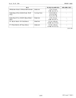 Preview for 218 page of Kubota WSM STa-30 Workshop Manual