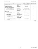 Preview for 242 page of Kubota WSM STa-30 Workshop Manual