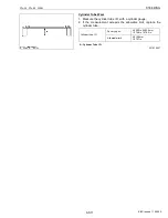 Preview for 276 page of Kubota WSM STa-30 Workshop Manual