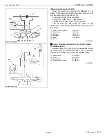 Preview for 294 page of Kubota WSM STa-30 Workshop Manual