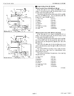 Preview for 296 page of Kubota WSM STa-30 Workshop Manual