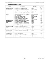 Preview for 298 page of Kubota WSM STa-30 Workshop Manual