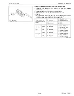 Preview for 312 page of Kubota WSM STa-30 Workshop Manual