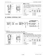 Preview for 327 page of Kubota WSM STa-30 Workshop Manual