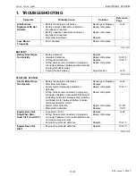 Preview for 333 page of Kubota WSM STa-30 Workshop Manual