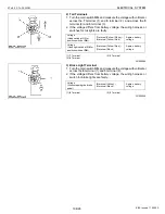 Preview for 358 page of Kubota WSM STa-30 Workshop Manual