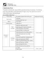 Предварительный просмотр 112 страницы Kubota XN12-8 Operation Manual