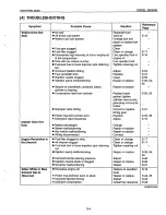 Preview for 13 page of Kubota Z402-EB-ONAN-1 Workshop Manual