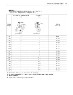 Preview for 45 page of Kubota zd 331 Manual