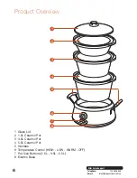 Preview for 8 page of Kuchef 66135 Instruction Manual