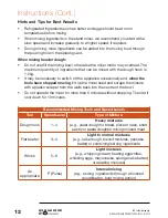 Preview for 12 page of Kuchef GTM-8020 Instruction Manual