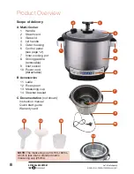 Предварительный просмотр 8 страницы Kuchef KY-385 Instruction Manual