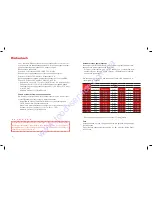 Preview for 9 page of Kuchenbach WD1000DI-C30C User Manual