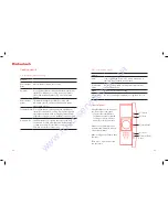 Preview for 25 page of Kuchenbach WD1000DI-C30C User Manual