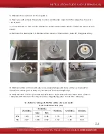 Preview for 27 page of Kucht EKYNOX FIRE KFX489T Installation Manual And User'S Manual