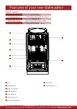 Preview for 4 page of Kucht K7740D User Manual