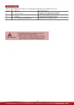 Preview for 17 page of Kucht K7740D User Manual