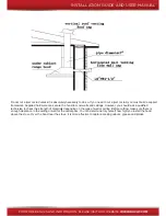 Preview for 6 page of Kucht KRH3001U Installation Manual And User'S Manual