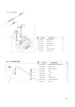 Предварительный просмотр 98 страницы Kuda MOTOR99 Instruction Manual