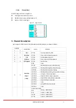 Предварительный просмотр 11 страницы Kudux Hot Beam 10R User Manual