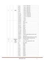 Предварительный просмотр 12 страницы Kudux Hot Beam 10R User Manual