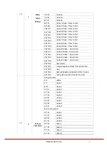 Preview for 13 page of Kudux Hot Beam 10R User Manual