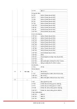 Preview for 14 page of Kudux Hot Beam 10R User Manual