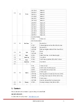 Preview for 15 page of Kudux Hot Beam 10R User Manual