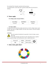 Предварительный просмотр 9 страницы Kudux Hot BEAM 150 LED User Manual