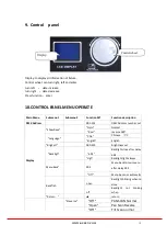 Preview for 12 page of Kudux Hot BEAM 2R User Manual