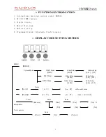 Preview for 3 page of Kudux HYBRID 60SW User Manual