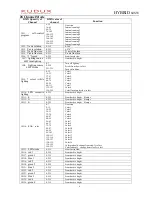 Preview for 6 page of Kudux HYBRID 60SW User Manual