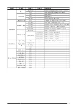 Preview for 13 page of Kudux LM 2013 User Manual