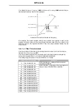 Preview for 154 page of Küenle KFU 2 Series Manual