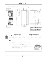 Preview for 14 page of Küenle KFU 210 Series Quick Start Manual