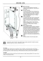 Preview for 17 page of Küenle KFU 210 Series Quick Start Manual