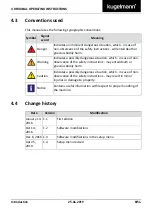 Предварительный просмотр 8 страницы Kugelmann K-BASIC 2 Original Operating Instructions